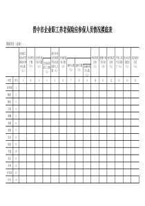 会议记录空白模板