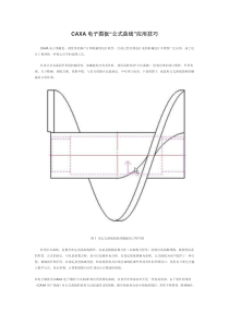 CAXA电子图板公式曲线应用技巧