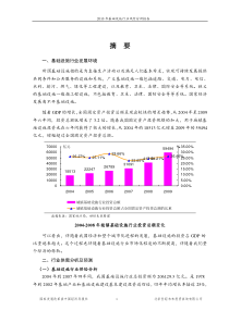 国家发改委版-XXXX年基础设施行业风险分析报告