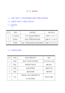 海南省某政府办公楼外脚手架施工方案(落地脚手架)_secret