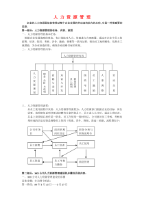 HR管理表格制度豪华全套