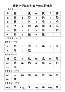 最新小学汉语拼音声母表韵母表