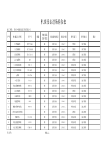 机械设备进场验收登记表