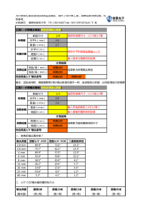 视频监控镜头测算工具