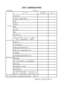 开工前准备监理单位需要的资料