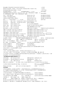 Excel键盘快捷键大全