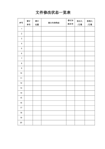 IDC企业办公用品管理制度