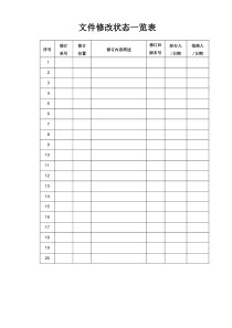 IDC企业安全节能管理制度