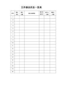 IDC企业总台接待管理制度