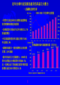 埃哲森对PC行业的分析(1)