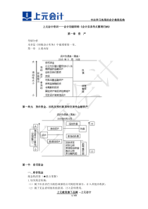 上元会计培训――会计初级职称《会计实务考点整理归纳》