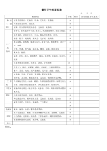 餐厅卫生检查表