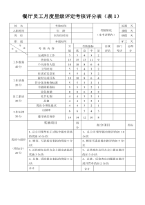 餐厅员工月度星级评定考核评分表