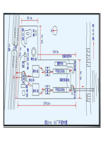 给水厂平面图及高程图