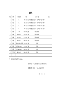 钢材报价单