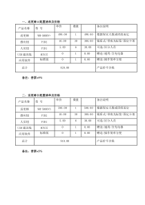 巡更系统报价清单