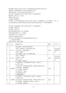 淄博高新区2018年市政环卫处环卫工作服采购项目政府采购项[001]