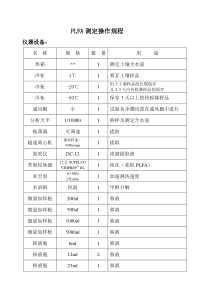 PLFA-测定操作规程(修改)