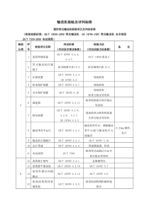 输送机检验及评判标准