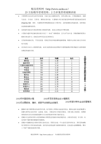 复件 中国零售行业分析