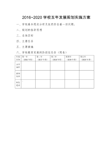 2016-2020学校五年发展规划实施方案