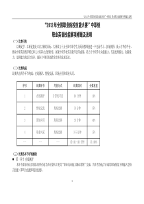 中职组职业英语技能赛项-服务类组-样题