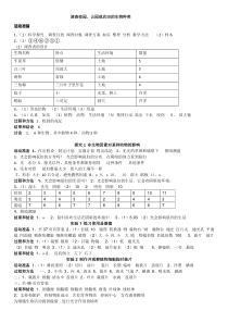 新人教版生物七年级上探究活动报告册答案