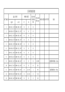 轨排表-(1)