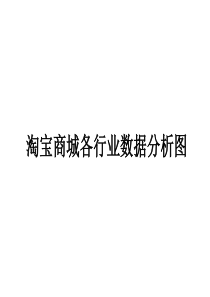 天猫各行业类目销售宏观数据分析《产品定位必看》