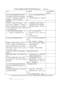 学校文明城市创建台账资料检查记录