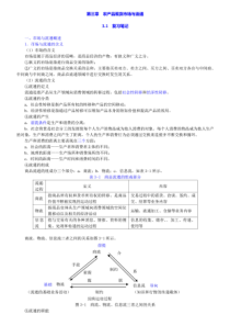 李秉龙-农业经济学-第2版二版-笔记和课后习题详解答案解析第三章农产品现货市场与流通