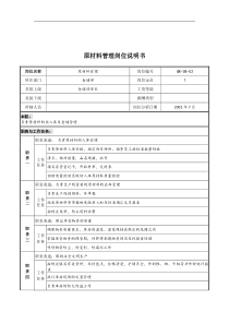 乾坤木业公司原材料管理岗位说明书