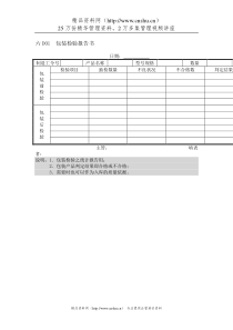 包装检验报告书