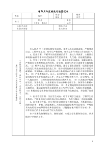 辅导员年度绩效考核登记表