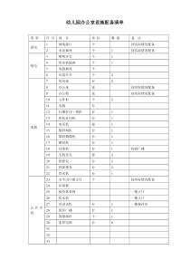 10.办公室设施配备清单