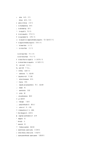 常用数学符号的英文用语