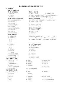 高二物理学业水平考试复习资料(一)