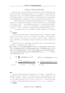 高中物理模型解题法的构建