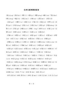 2019化学元素周期表读音规律口诀[1]精品教育.doc