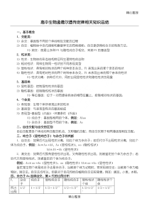 重点高中生物孟德尔遗传规律相关知识总结归纳