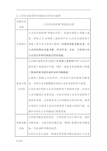 2018重庆市智慧工地建设标准[详]