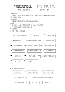 QD-15-20幕墙工程管理规程