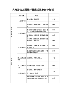 大拇指幼儿园教师普通话比赛评分细则