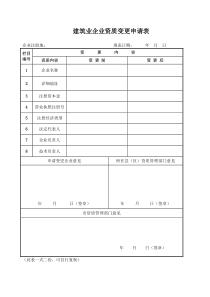 建筑业企业资质变更申请表