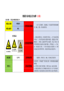 铸造行业风险告知牌