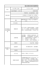 氨水的理化性质及危险特性表