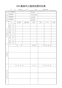 XXX健身中心值班经理日志表