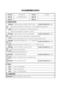 仪器生产企业劳动定额管理职位说明书