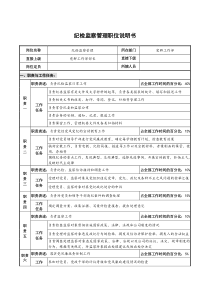 仪器生产企业纪检监察管理职位说明书