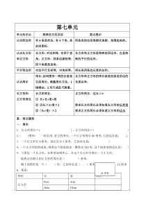 人教版小学数学三年级上册《长方形和正方形》知识点总结及题型设计